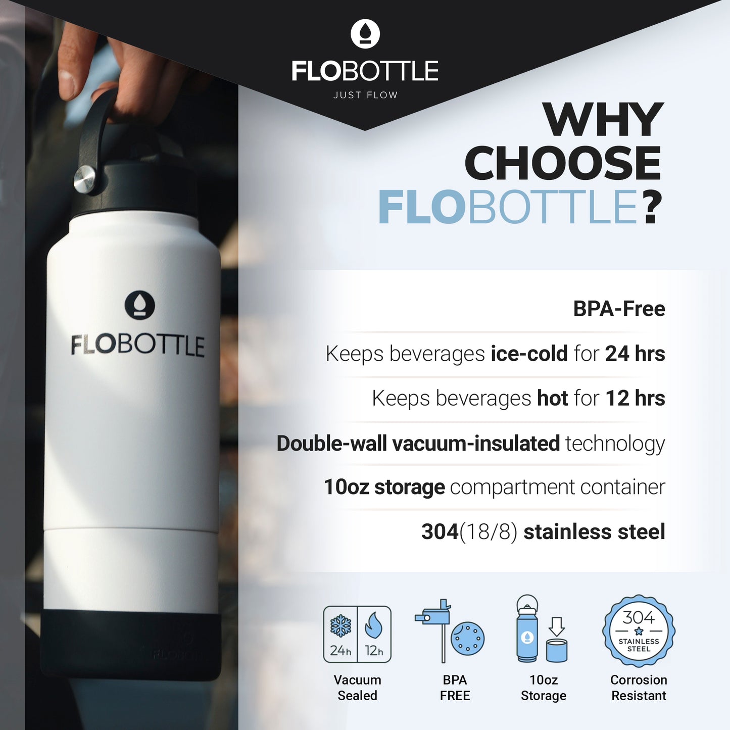 Bundle Product Streamal White