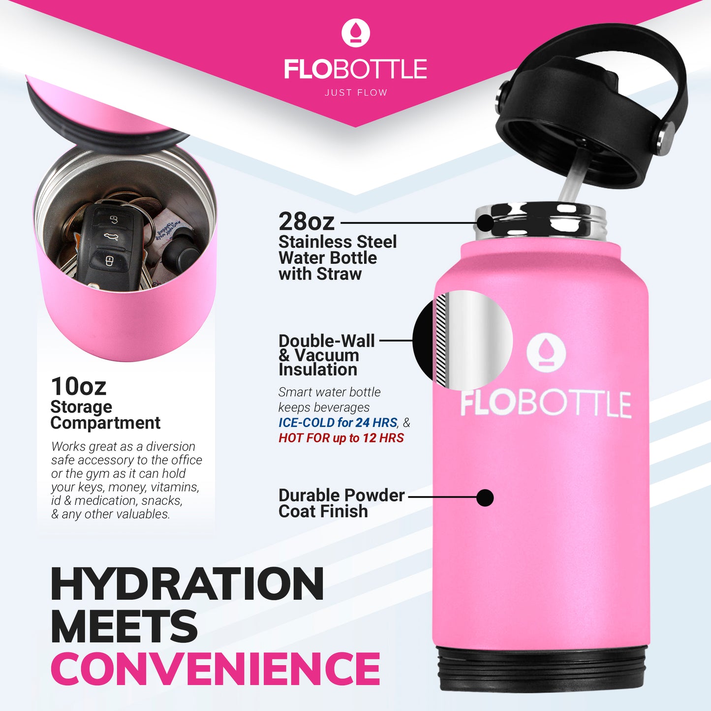 Blissful Pink - Water Bottle with Storage