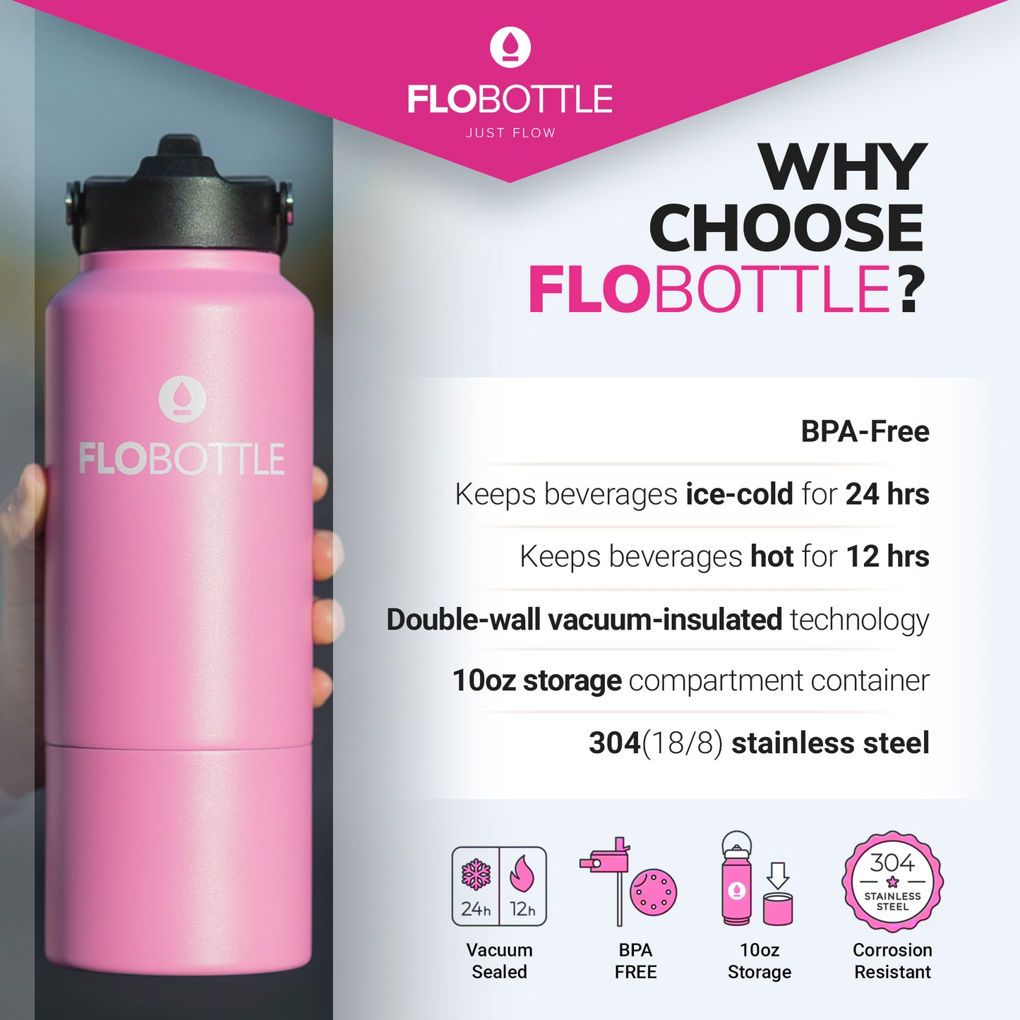 Blissful Pink - Water Bottle with Storage