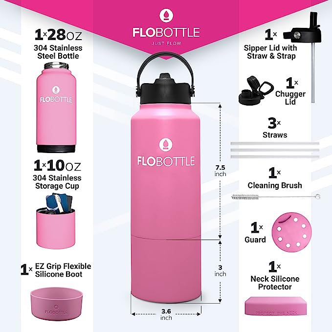 Bundle Product Blissful Pink