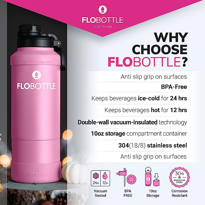 Bundle Product Blissful Pink