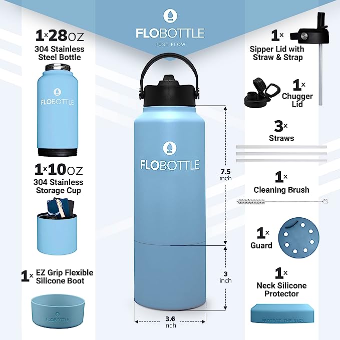 Iron Flask 24 oz Narrow Mouth Water Bottle with Spout Lid Ocean